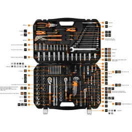 Набір інструментів Neo Tools 233шт, 1/2