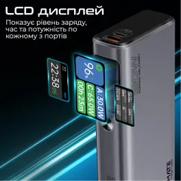 Батарея універсальна Promate 20000mAh 130W (titan-130)